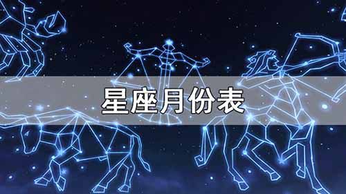 你的星座属于哪种类型？|原来，12星座还可以这样划分……