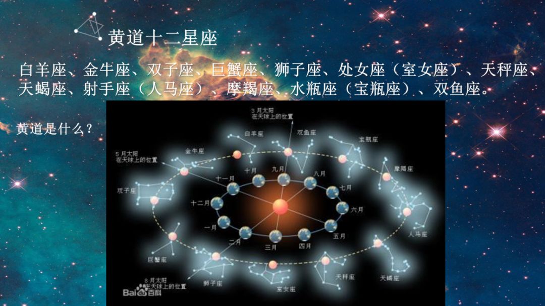 蛇夫座即将晋升新星座？NASA：要分清占星和天文