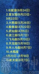 12星座性格查询表