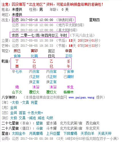 星座查询表农历，1991年农历星座查询表