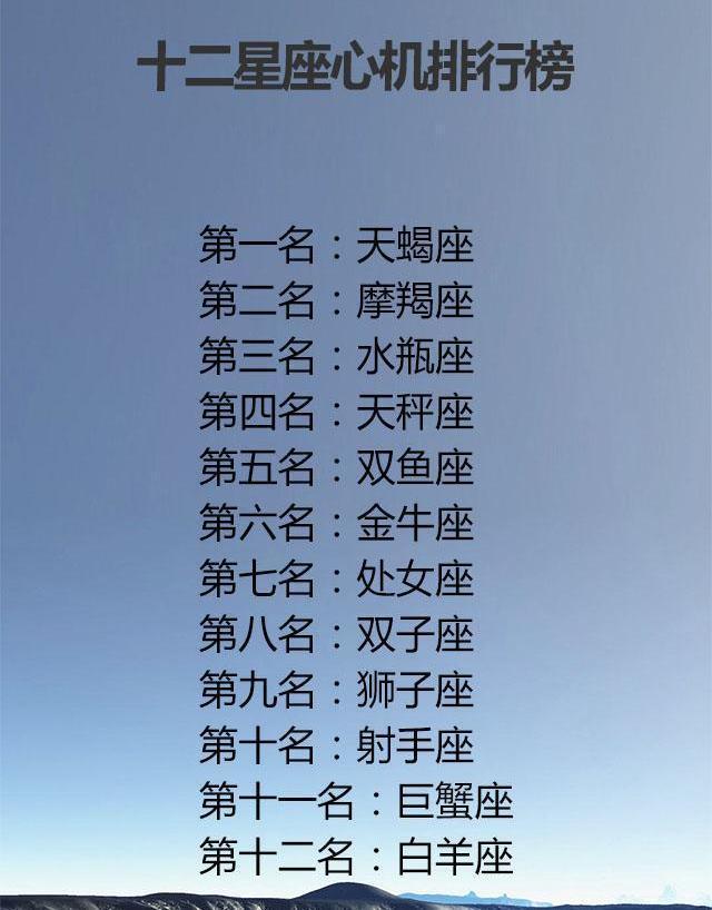 狮子座和什么星座配对 一见钟情欢乐永远