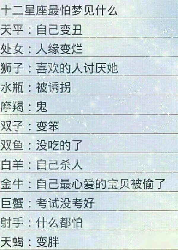 星座：12星座爱而不得的时候会怎么做，12星座听过最扎心的话