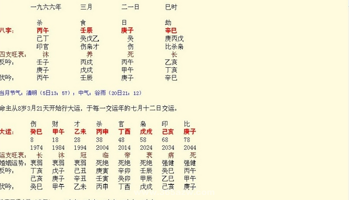 袁天罡称骨算命法算阳历1975年1月26午时生几两几钱