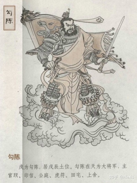 大六壬之十二天将扫描高清图（占卜术）