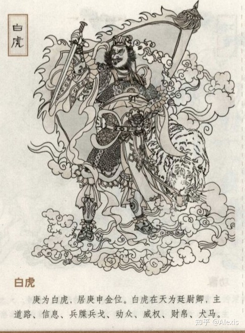 大六壬之十二天将扫描高清图（占卜术）