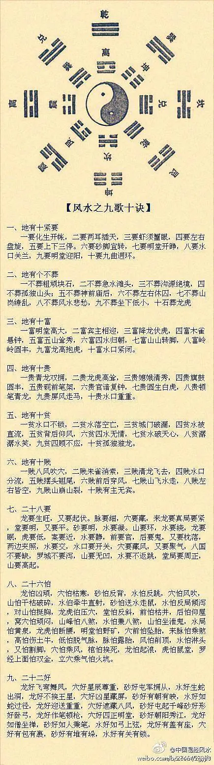 中国风水都有哪些大的门派