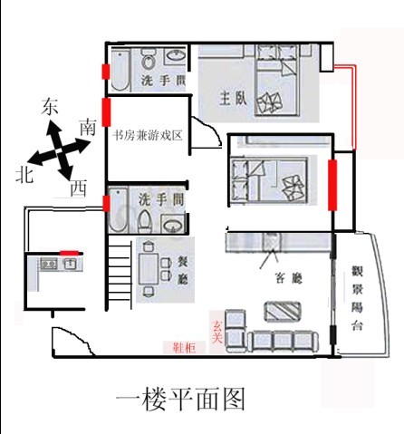 「家中风水」家中风水怎么样会影响健康