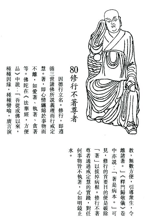 500罗汉图释及解签大全（061-080）