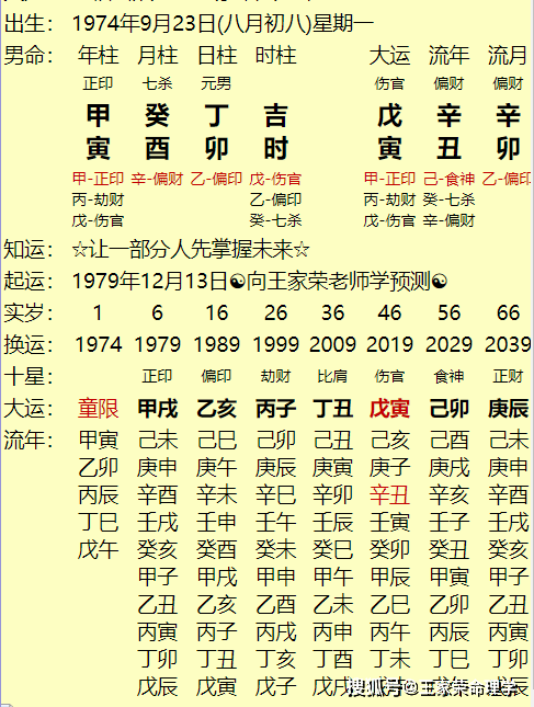 八字十二长生解读——病、死