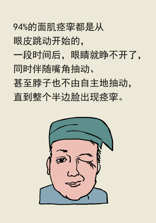 “左眼跳财右眼跳灾” 究竟咋回事