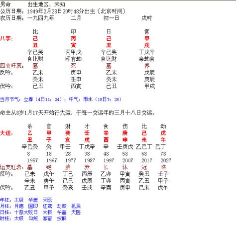 八字解读男孩什么时辰出生最好