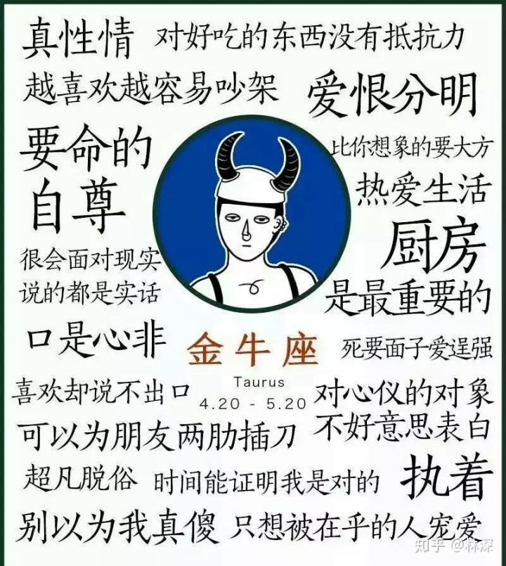 十二星座，深度分析金牛座