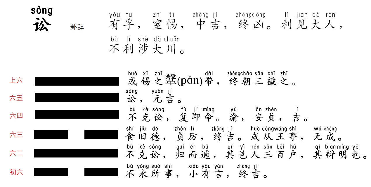 天水讼