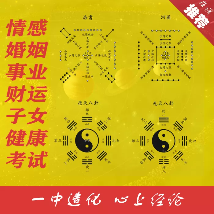 在线合婚姻八字算命，生辰八字免费合婚-算命婚姻-在线八字配对-算卦指迷