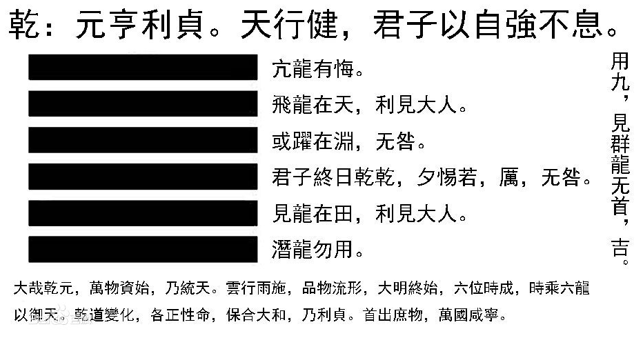 谦卦：为什么是64卦中最好的一卦？流传2000年的易经绝非没有道理！