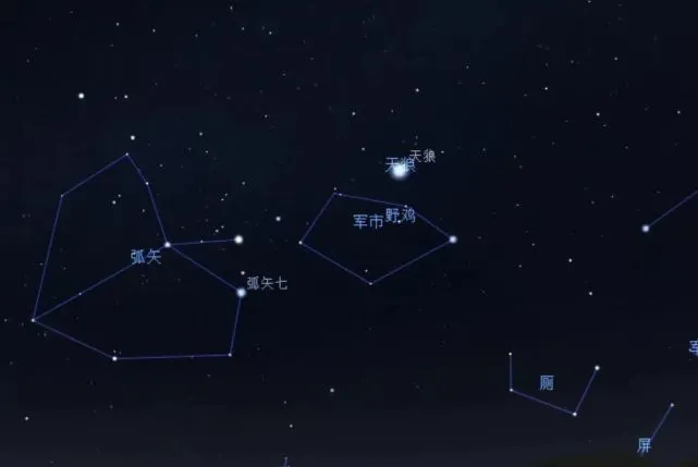 古人也迷恋星座运势？