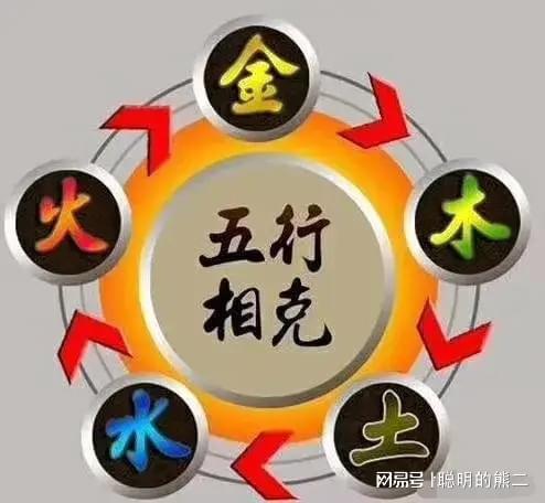 详细分析：五行中金相生相克关系，五行属金的人需要看看！