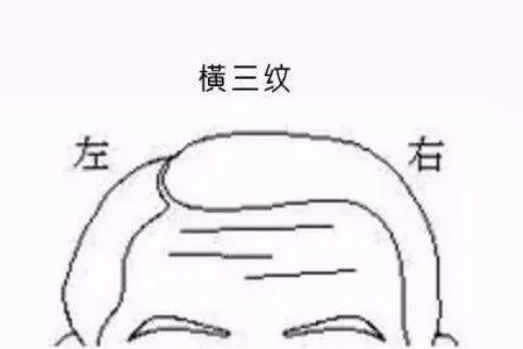 额头有皱纹的人面相