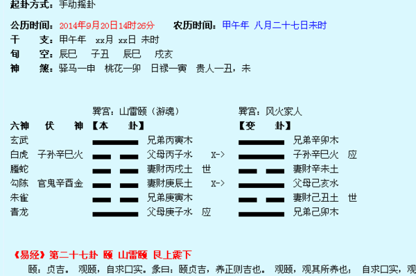 周易六爻卦入门步骤及方法完整版详解