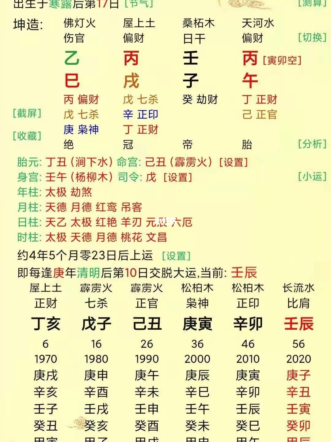 名轩堂：看婚姻感情，男怕劫财，女怕伤官