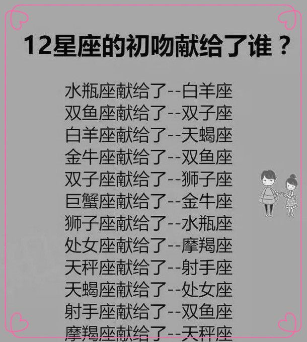 狮子座男生婚后会有什么变化