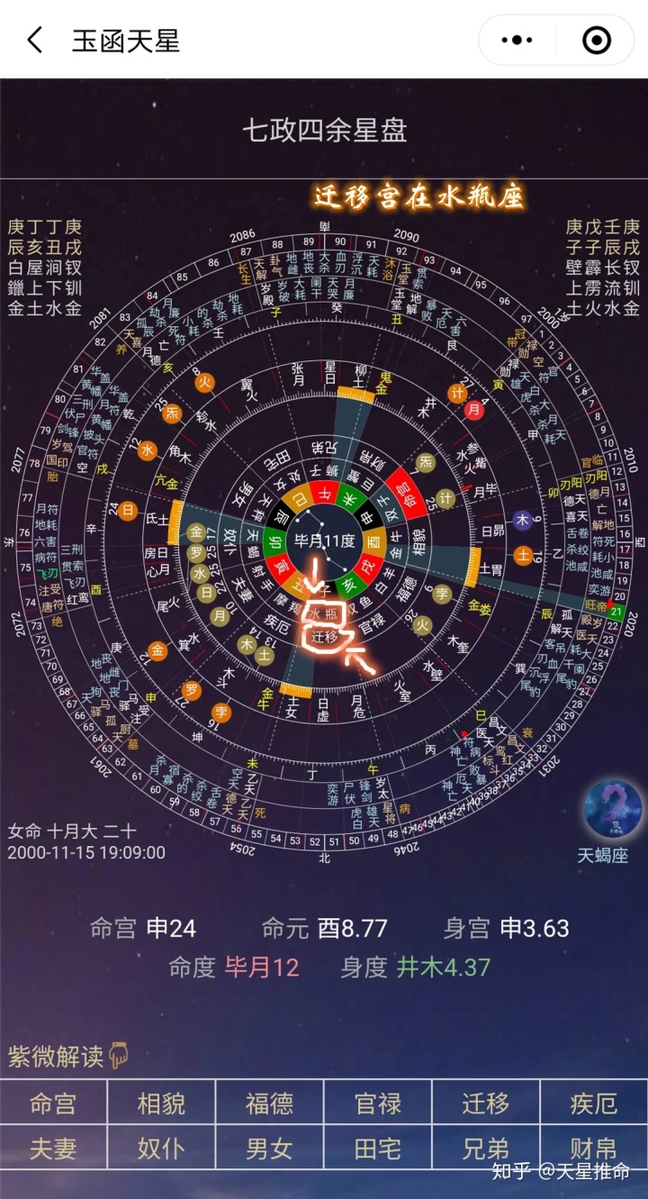 百度新浪星座星盘查询，新浪星盘查询分析