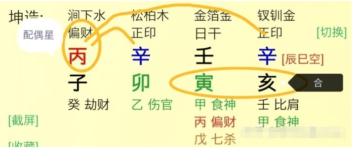 生辰八字测婚姻免费大全，婚姻幸福的八字解析！