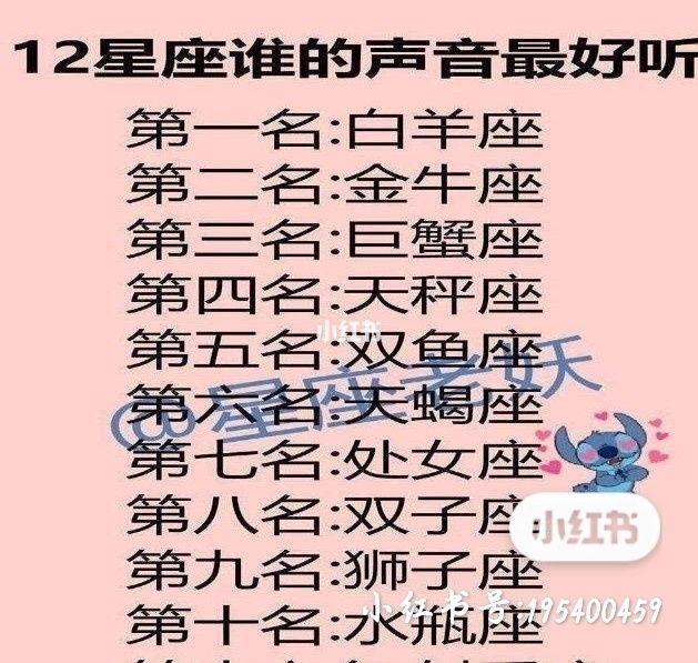 12星座学霸能力排行 最会学习的星座