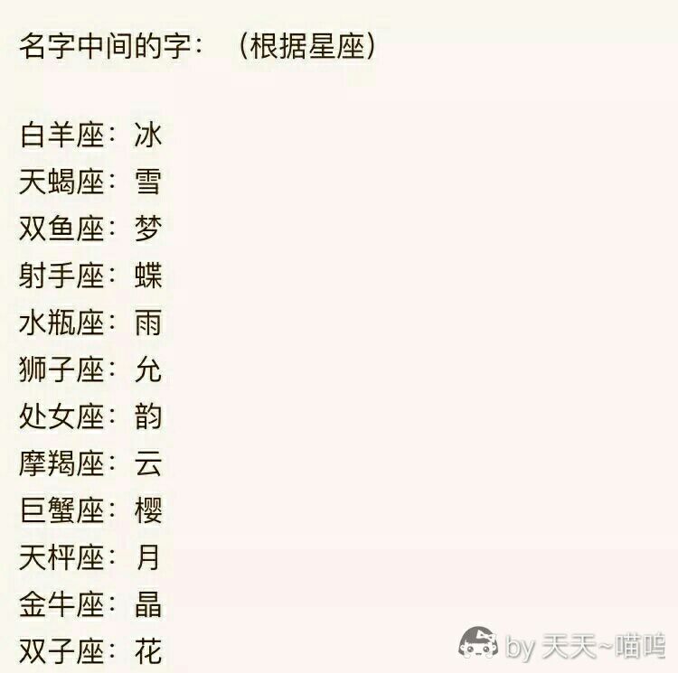 十二星座古代女孩姓名 十二星座前世名字