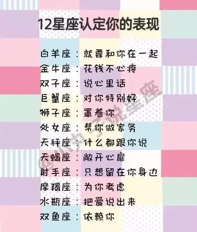 [12星座长相排名]12星座各种排名