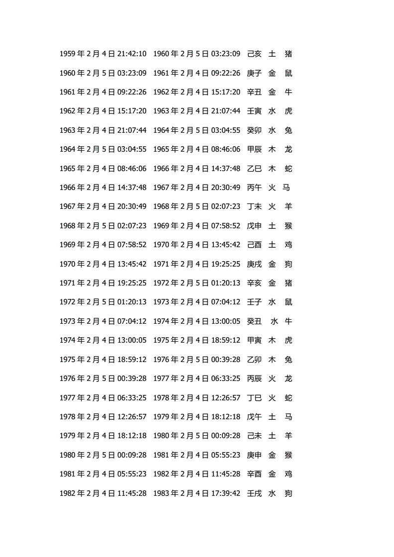 八字甲午是什麽意思甲午年是什麽命