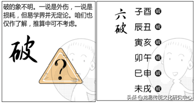 天干地支的共同特性与规则细化