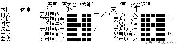 六壬神课金口诀六十甲子钤详解：第五十七课