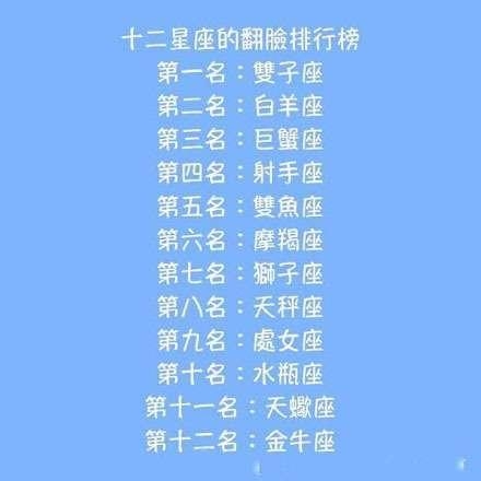 揭露水瓶男四大恶习