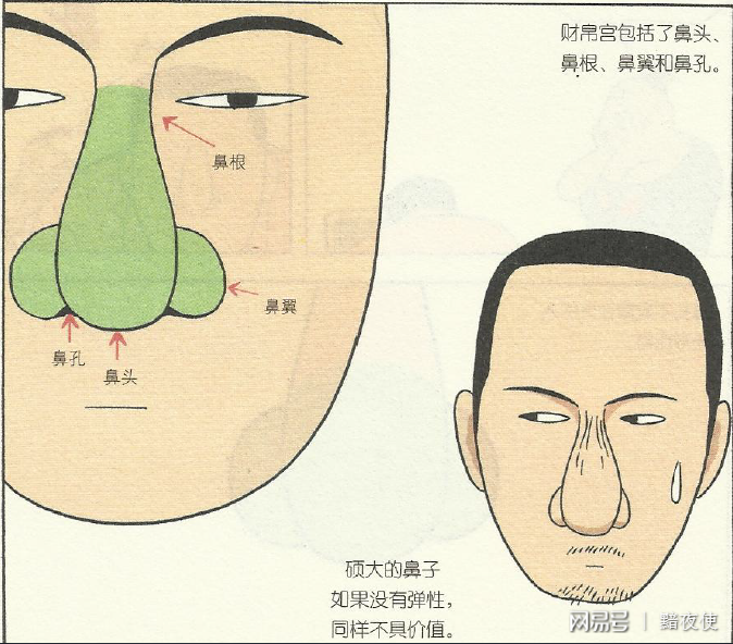 男士两腮无肉的面相