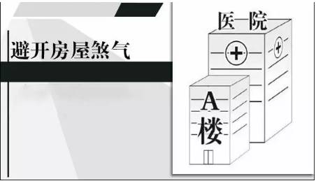 家居风水煞之孤克煞，破运势衰财运，如何化解？