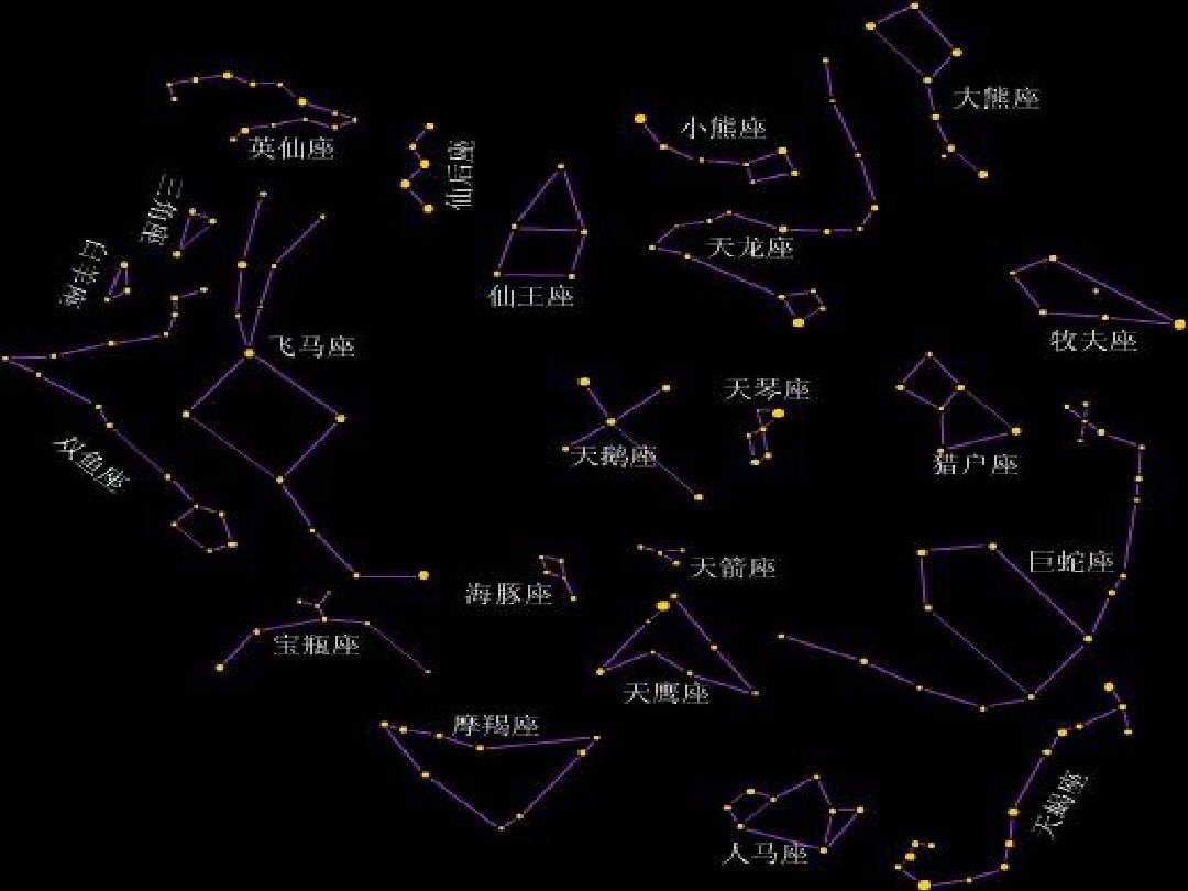 86%的人星座要改了？NASA：没有的事！