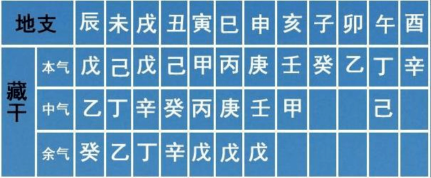 马年男孩 生辰八字取名字大全