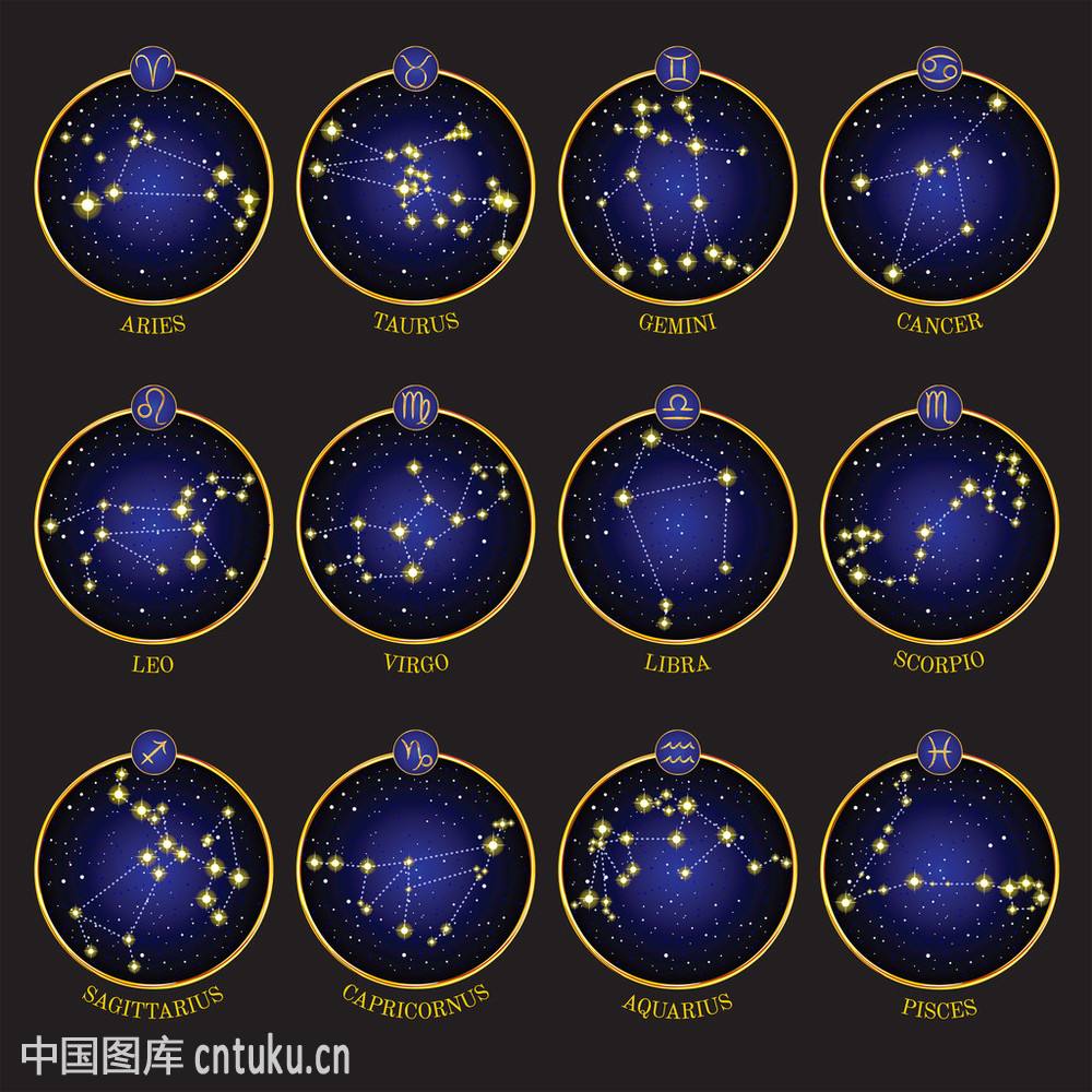 谈谈星座确定性格到底准不准