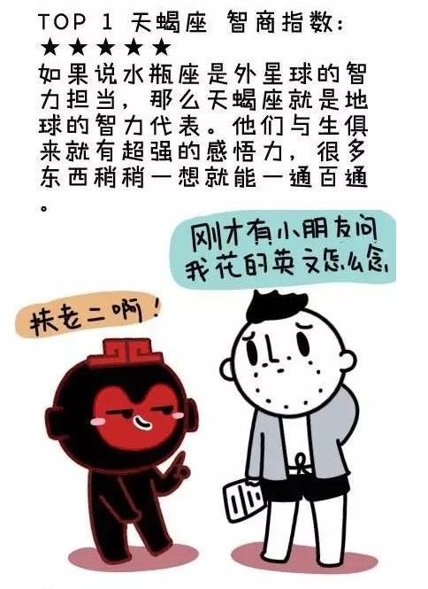 十二星座中，谁最聪明？智商排行榜出炉，原来第一名是多变体质