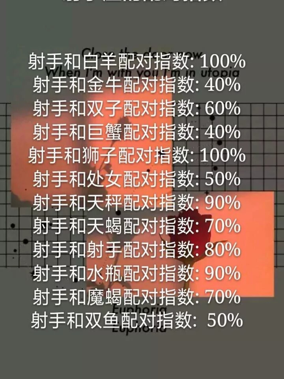 白羊情侣配对指数 水瓶和白羊配对