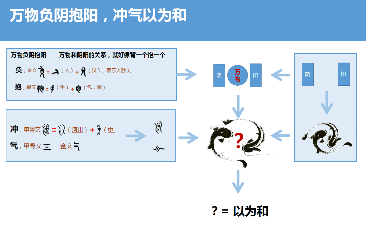 梁湘润--阳干男比肩一生为女人，阴干女比肩一生为男人