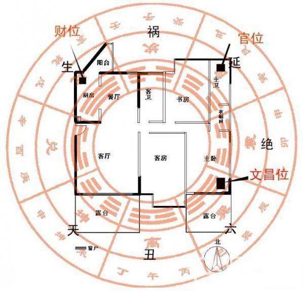 风水上最快聚财的方法 如何解析聚财风水的禁忌