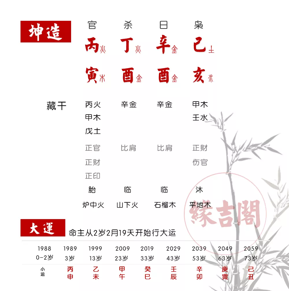 八字测子女缘免费，八字测子女缘分，看何时好孕