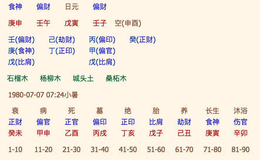 八字婚配算命免费，八字合婚免费算命生辰八字婚姻-指迷算命