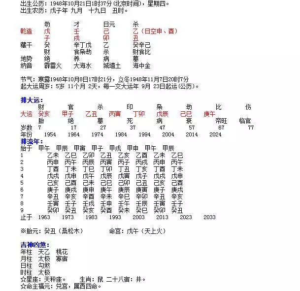 八字婚配算命免费，八字合婚免费算命生辰八字婚姻-指迷算命