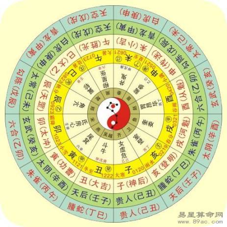 八字婚配算命免费，八字合婚免费算命生辰八字婚姻-指迷算命