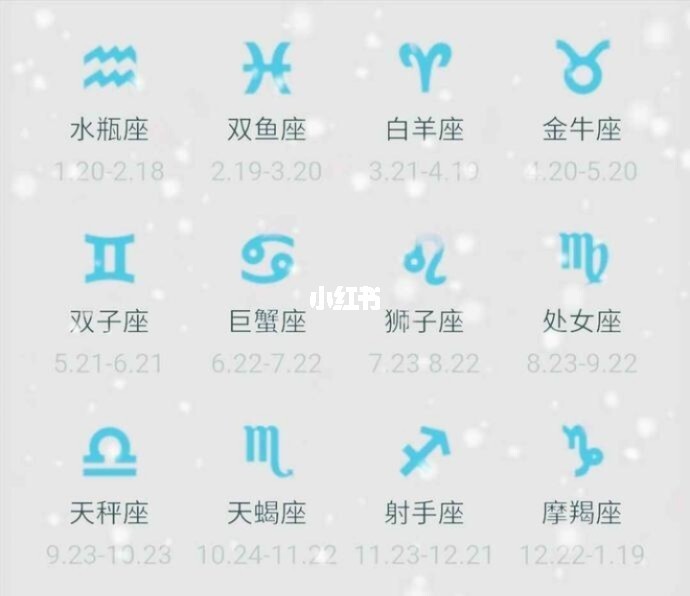 12星座时间表（12星座月份时间对照表）