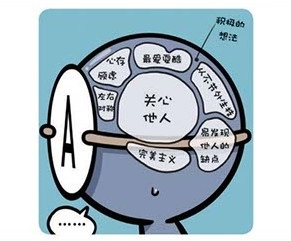 揭秘A型血人的性格本质