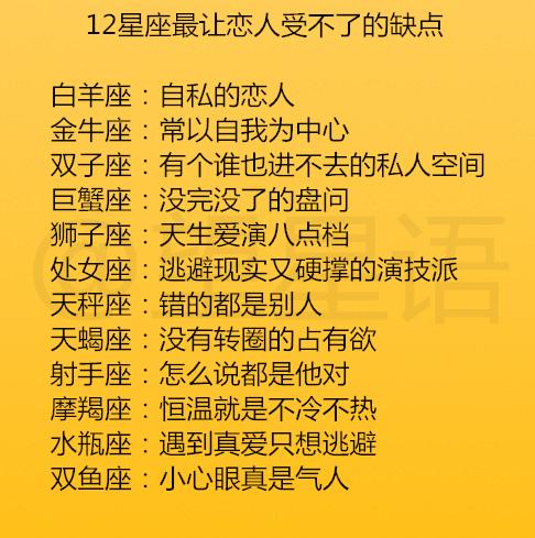 你真的相信星座吗